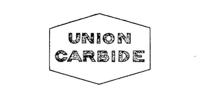 UNION CARBIDE logo