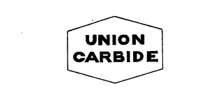 UNION CARBIDE logo