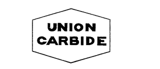 UNION CARBIDE logo