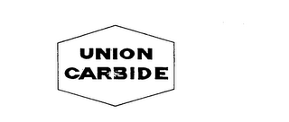 UNION CARBIDE logo
