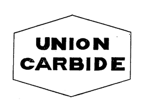 UNION CARBIDE logo