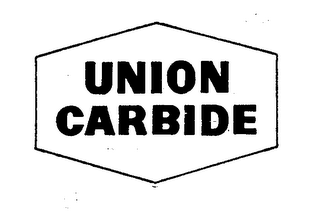 UNION CARBIDE logo