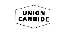 UNION CARBIDE logo