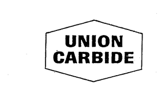UNION CARBIDE logo