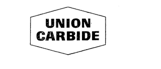 UNION CARBIDE logo