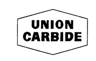 UNION CARBIDE logo