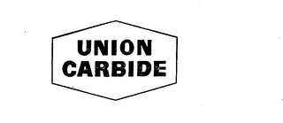 UNION CARBIDE logo