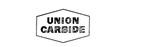UNION CARBIDE logo