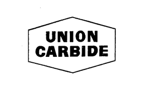 UNION CARBIDE logo
