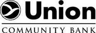 UNION COMMUNITY BANK logo
