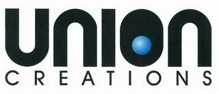 UNION CREATIONS logo