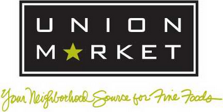 UNION MARKET YOUR NEIGHBORHOOD SOURCE FOR FINE FOODS logo