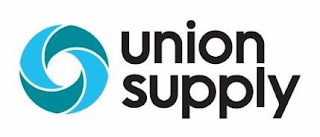 UNION SUPPLY logo