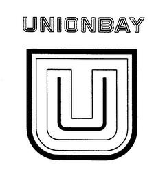 UNIONBAY U logo
