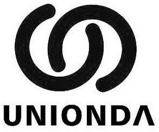 UNIONDA logo