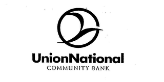 UNIONNATIONAL COMMUNITY BANK logo