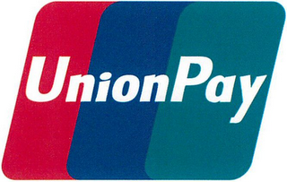 UNIONPAY logo