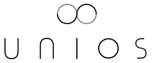 UNIOS logo