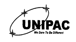 UNIPAC WE DARE TO BE DIFFERENT logo