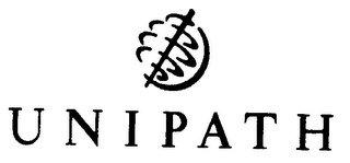 UNIPATH logo