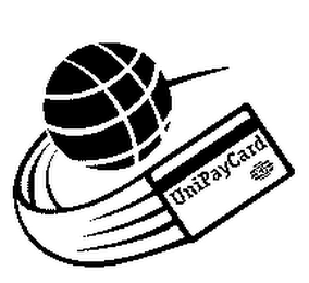 UNIPAYCARD