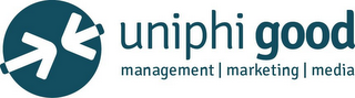 UNIPHI GOOD MANAGEMENT MARKETING MEDIA logo