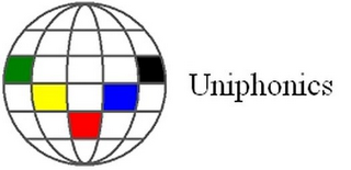 UNIPHONICS logo