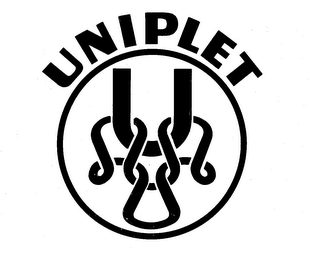 UNIPLET logo