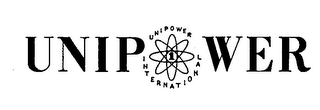 UNIPOWERUNIPOWER INTERNATIONAL 1 logo