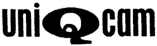 UNIQCAM logo