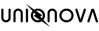 UNIQNOVA logo