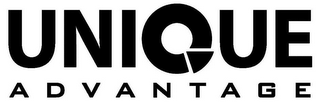 UNIQUE ADVANTAGE logo