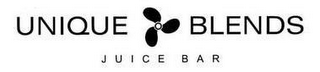 UNIQUE BLENDS JUICE BAR logo
