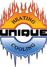 UNIQUE HEATING COOLING logo