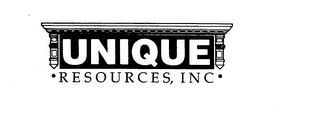 UNIQUE RESOURCES, INC. logo