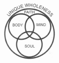 UNIQUE WHOLENESS FAITH BODY MIND SOUL logo