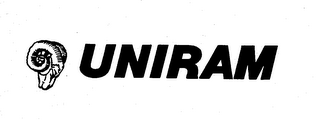 UNIRAM logo