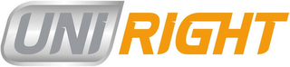 UNIRIGHT logo