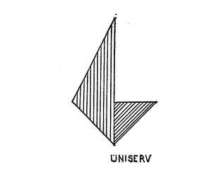 UNISERV logo