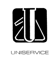 UNISERVICE logo