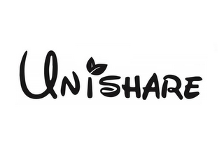 UNISHARE logo