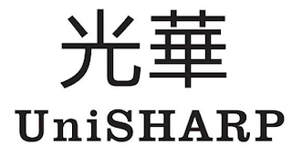 UNISHARP logo