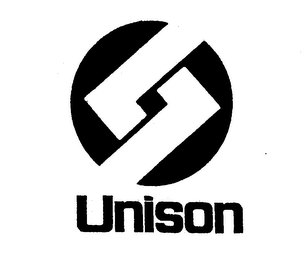 UNISON logo