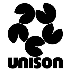 UNISON logo