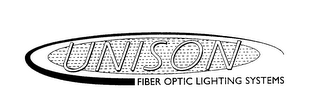 UNISON FIBER OPTIC LIGHTING SYSTEMS logo