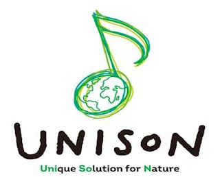 UNISON UNIQUE SOLUTION FOR NATURE logo