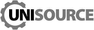 UNISOURCE logo