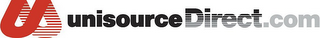UNISOURCEDIRECT.COM logo