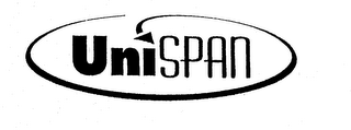 UNISPAN logo