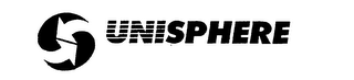 UNISPHERE logo